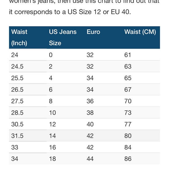 *RAFFAELLO ROSSI European Designer Blue Jean NWT - Picture 10 of 13